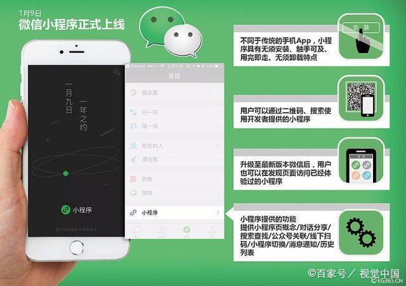 网站建设定制：为您的企业插上飞翔的翅膀