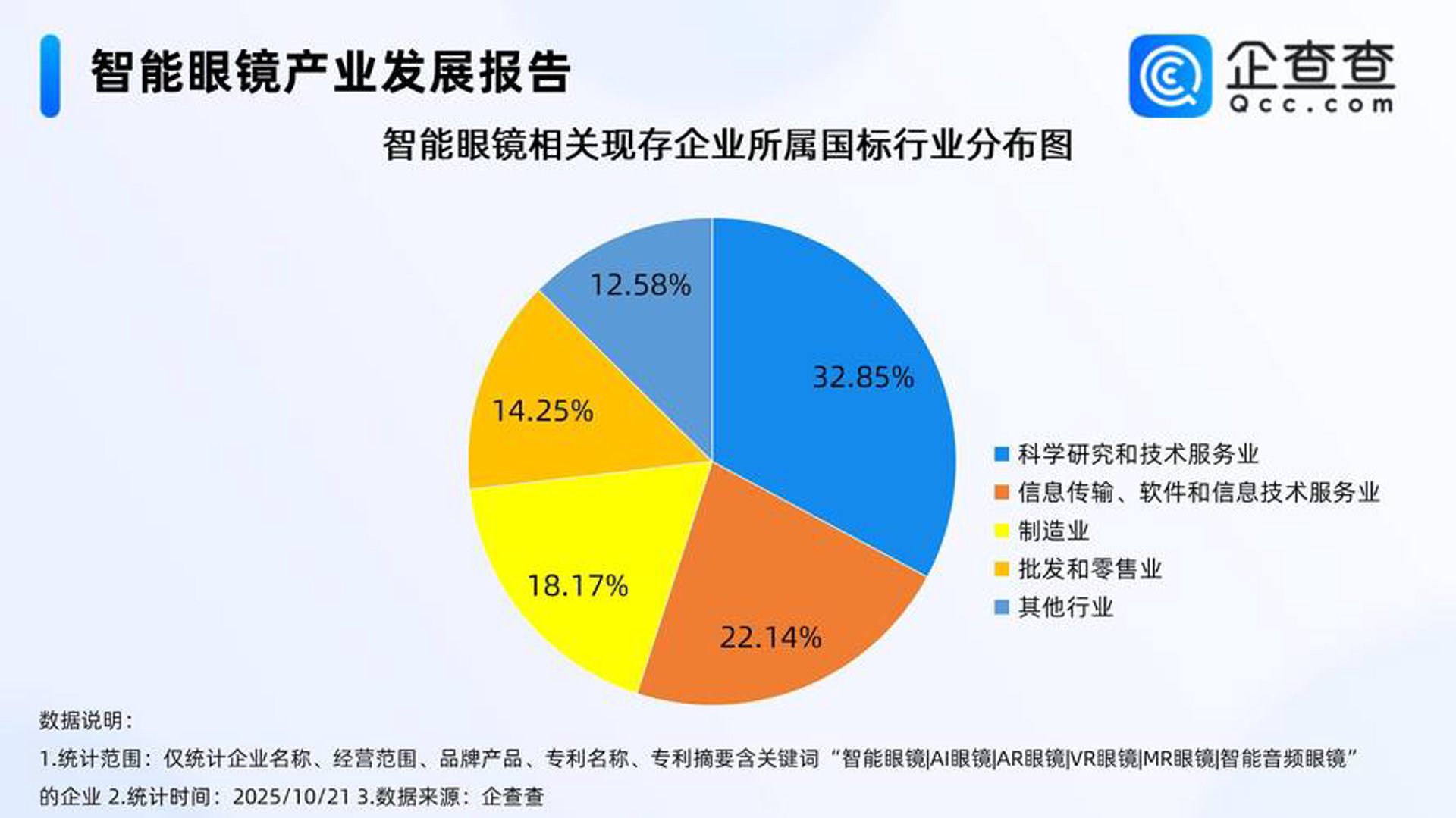 妙米科技