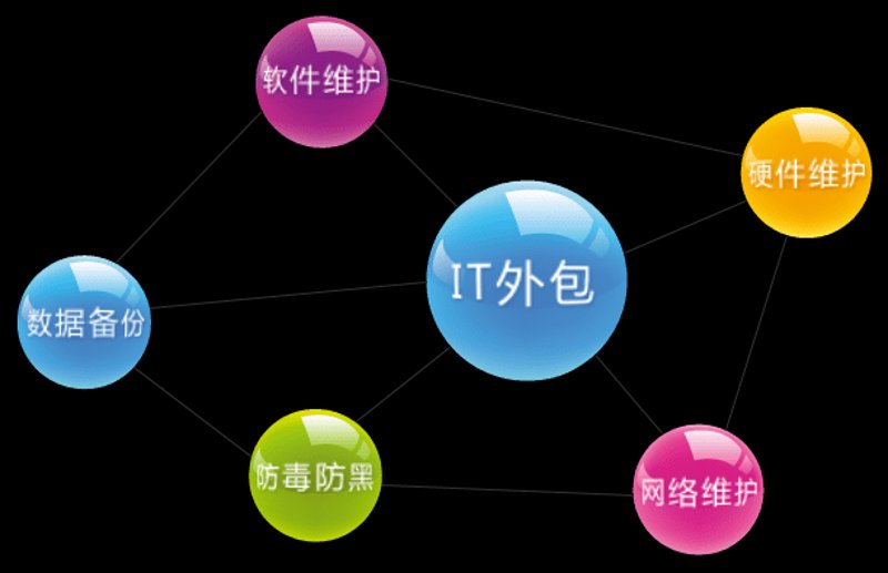 探索小程序制作的新时代”，微信如何助你一臂之力？